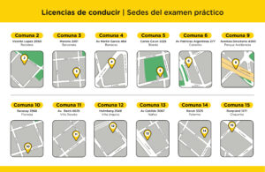 Sedes del examen práctico en calle otorgamiento licencias
