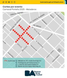 Carnavales_Mataderos