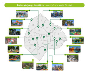 Patios-de-juego-scaled